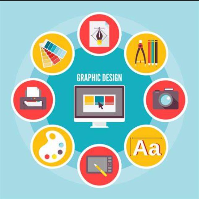 Graphic Designing Course: Your Gateway to Creativity and Technology