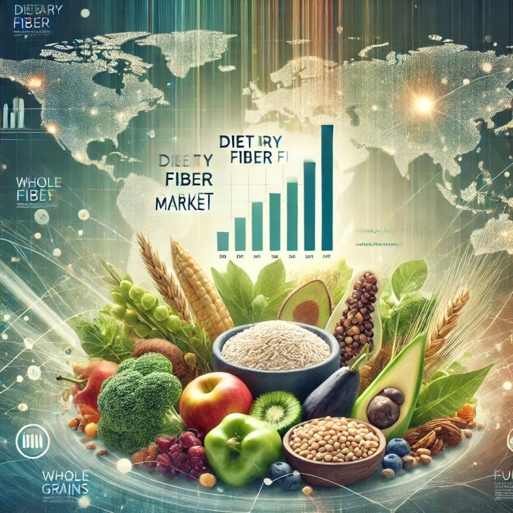 Dietary Fiber Market to Reach USD 93.04 Billion by 2031 – Growth, Trends & Forecast